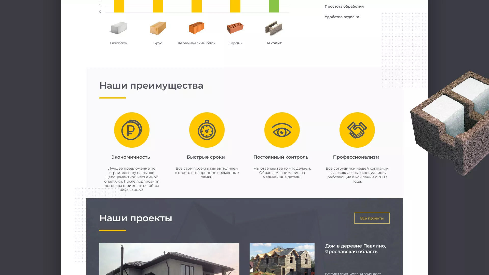 Создание сайта для строительной компании «ЭКОДОМ» в Любани